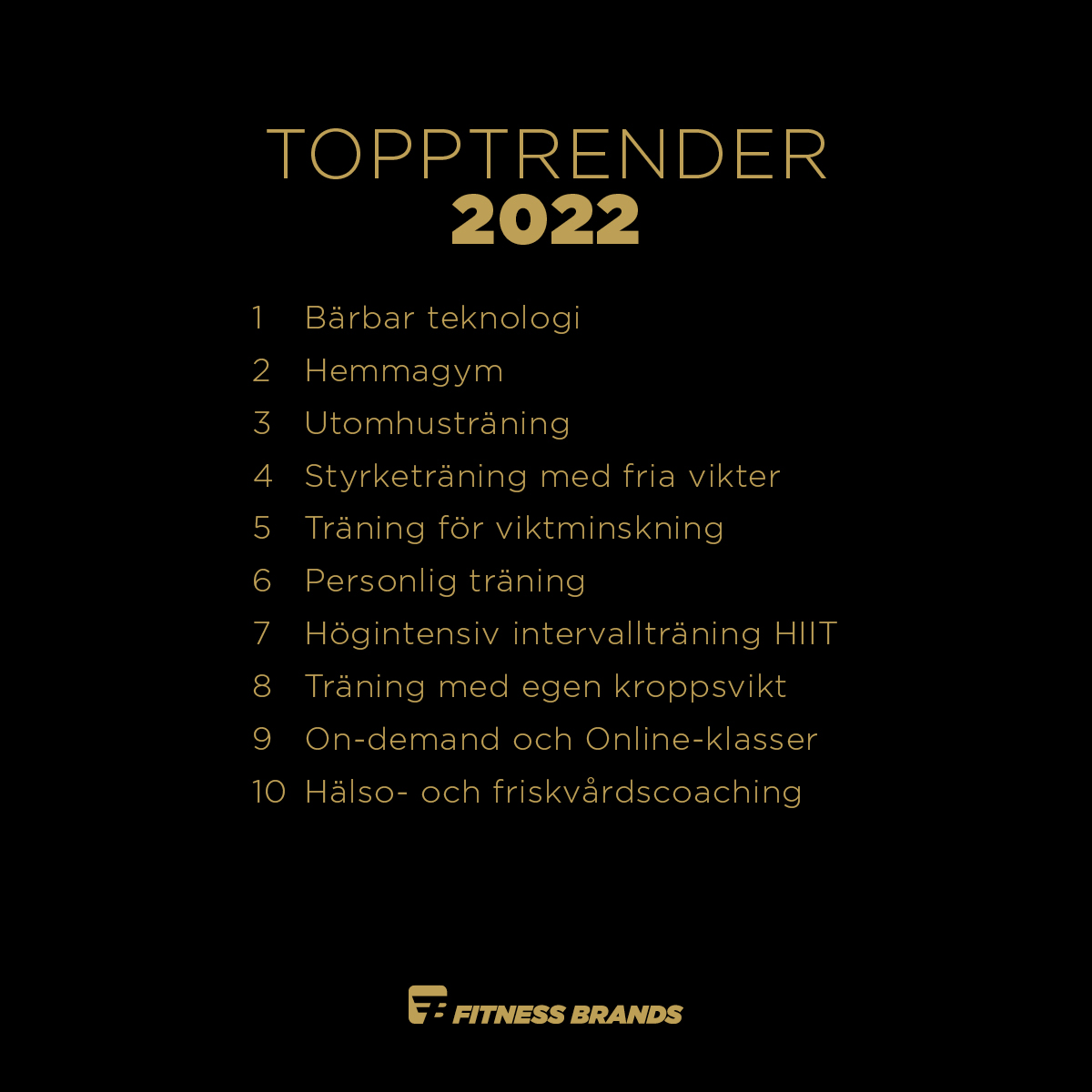 Topptrender för träningsindustrin 2022