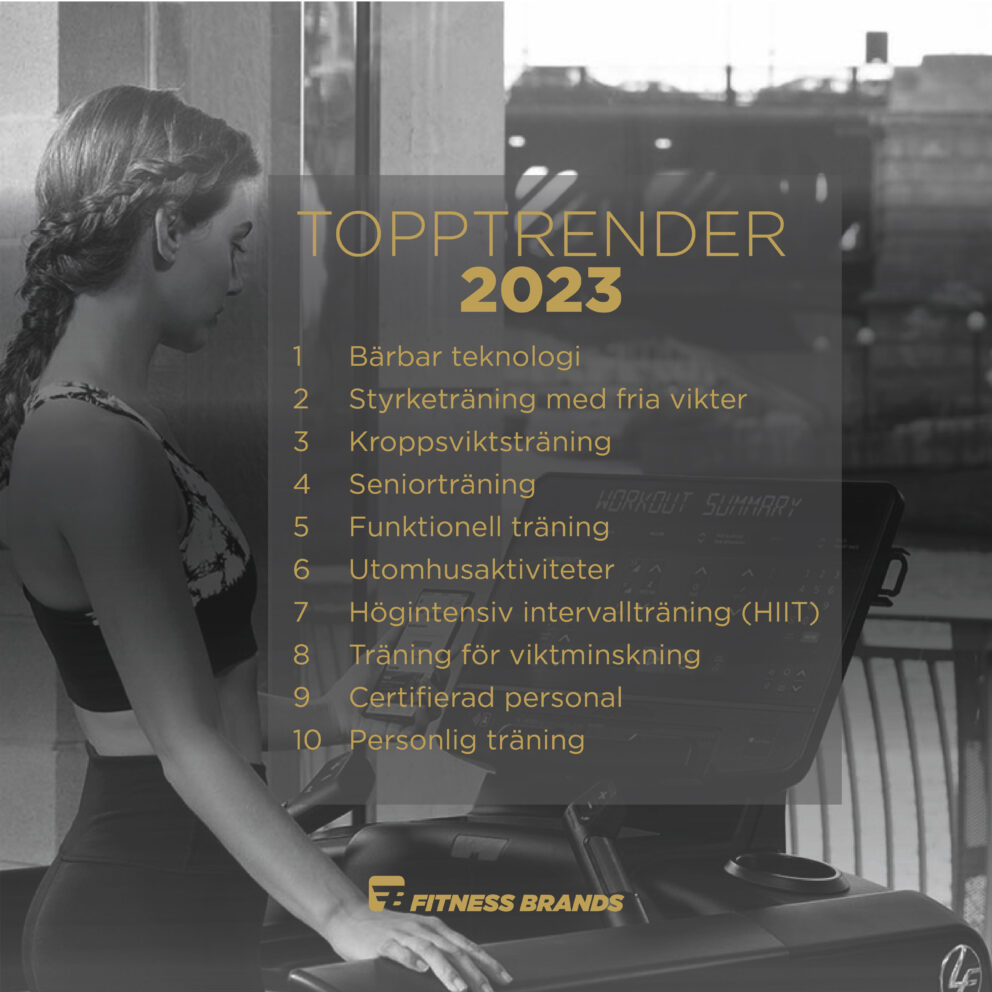 Trender 2023 från ACSM